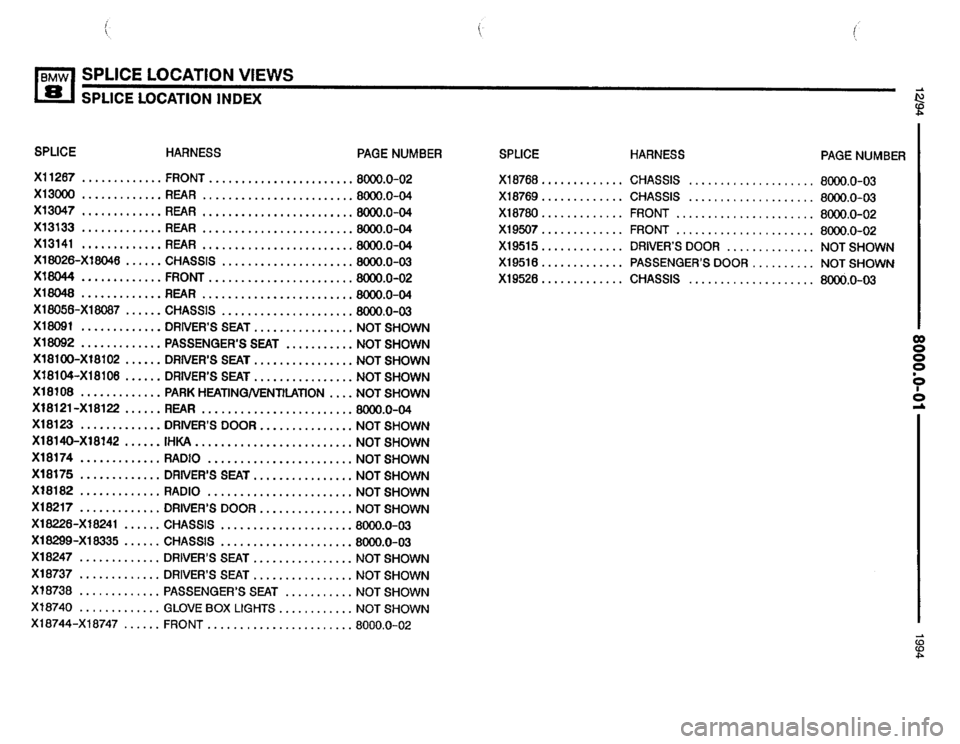 BMW 840ci 1994 E31 Electrical Troubleshooting Manual BMW 840ci 1994 E31 Electrical Troubleshooting Manual