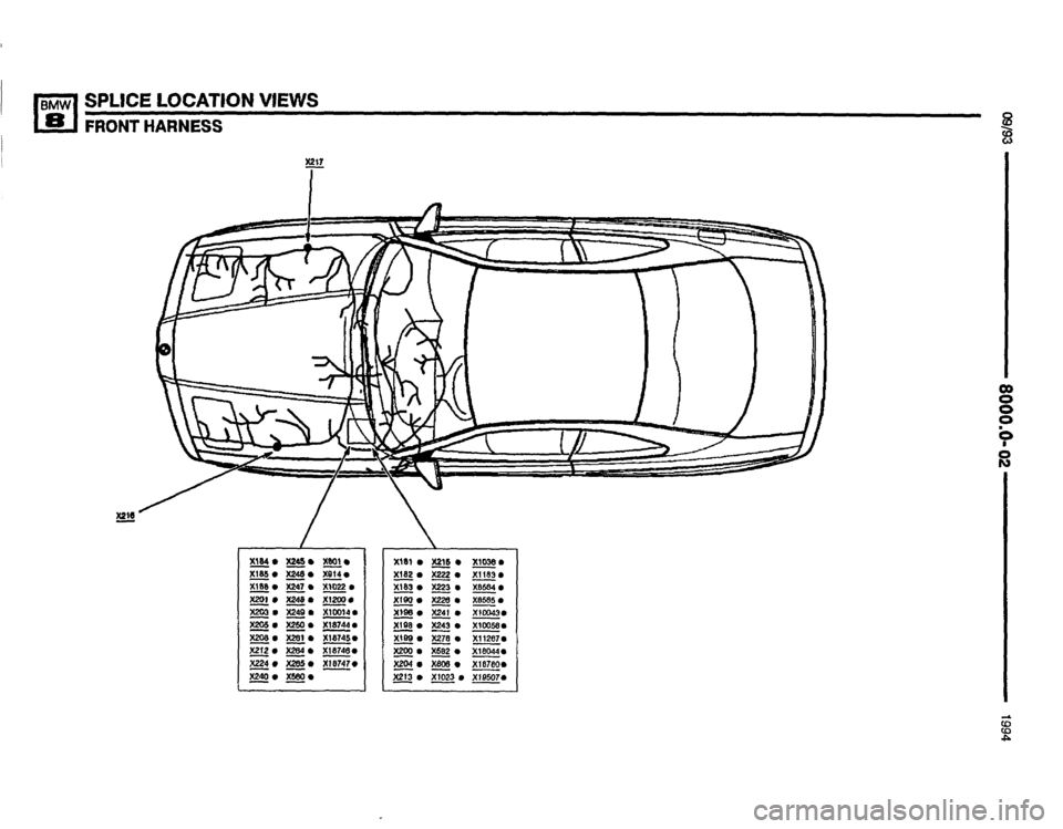 BMW 840ci 1994 E31 Electrical Troubleshooting Manual BMW 840ci 1994 E31 Electrical Troubleshooting Manual