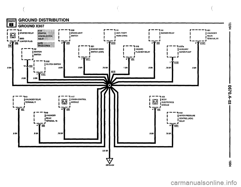 BMW 840ci 1994 E31 Electrical Troubleshooting Manual BMW 840ci 1994 E31 Electrical Troubleshooting Manual