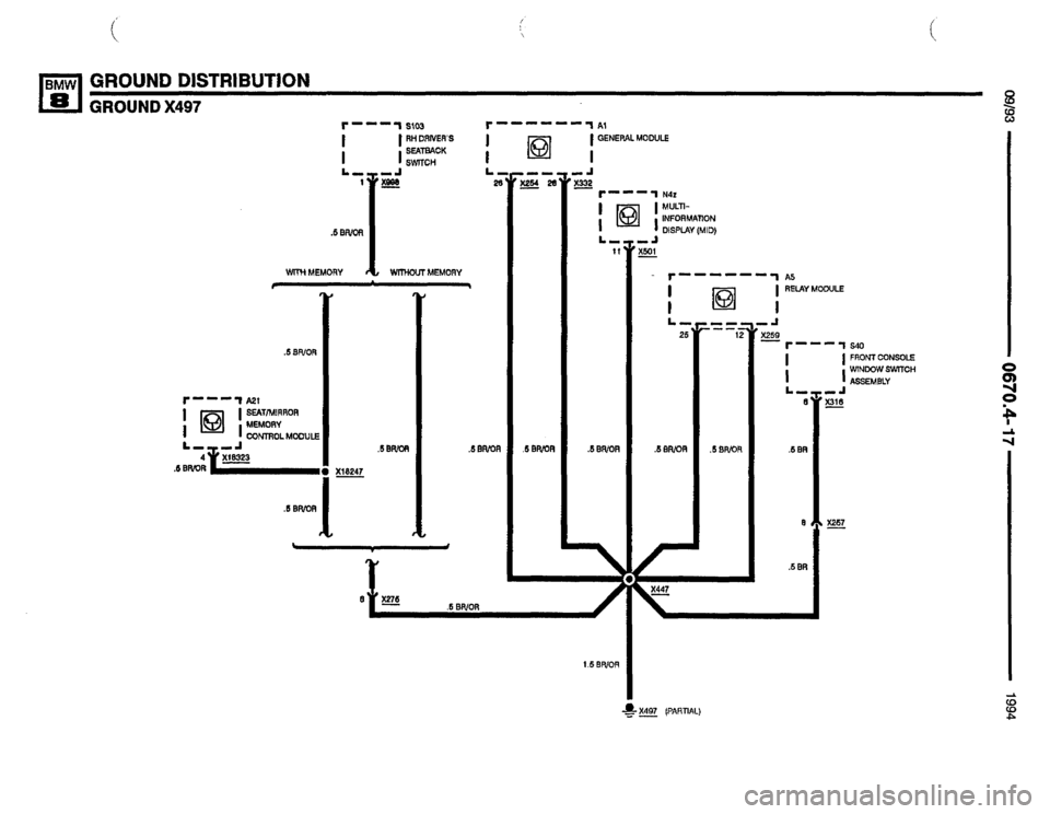 BMW 840ci 1994 E31 Electrical Troubleshooting Manual BMW 840ci 1994 E31 Electrical Troubleshooting Manual
