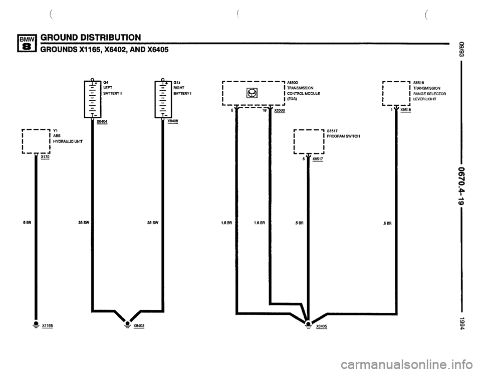 BMW 840ci 1994 E31 Electrical Troubleshooting Manual BMW 840ci 1994 E31 Electrical Troubleshooting Manual