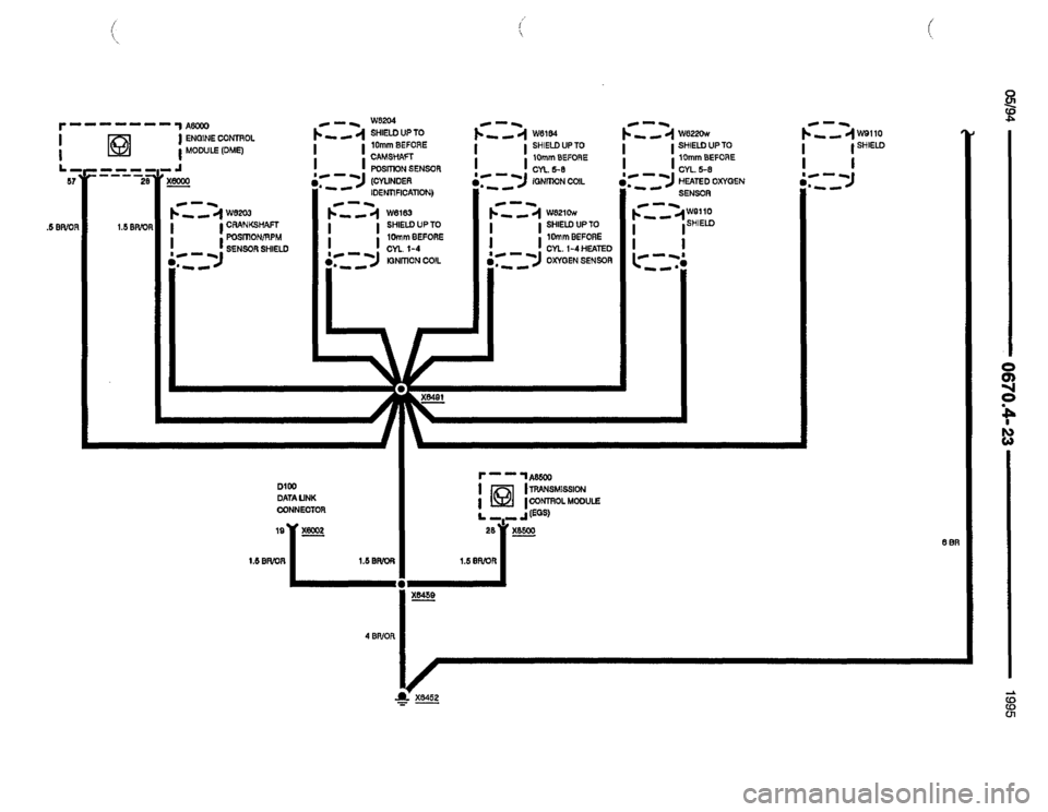 BMW 840ci 1994 E31 Electrical Troubleshooting Manual BMW 840ci 1994 E31 Electrical Troubleshooting Manual