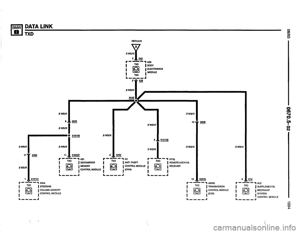 BMW 840ci 1994 E31 Electrical Troubleshooting Manual BMW 840ci 1994 E31 Electrical Troubleshooting Manual