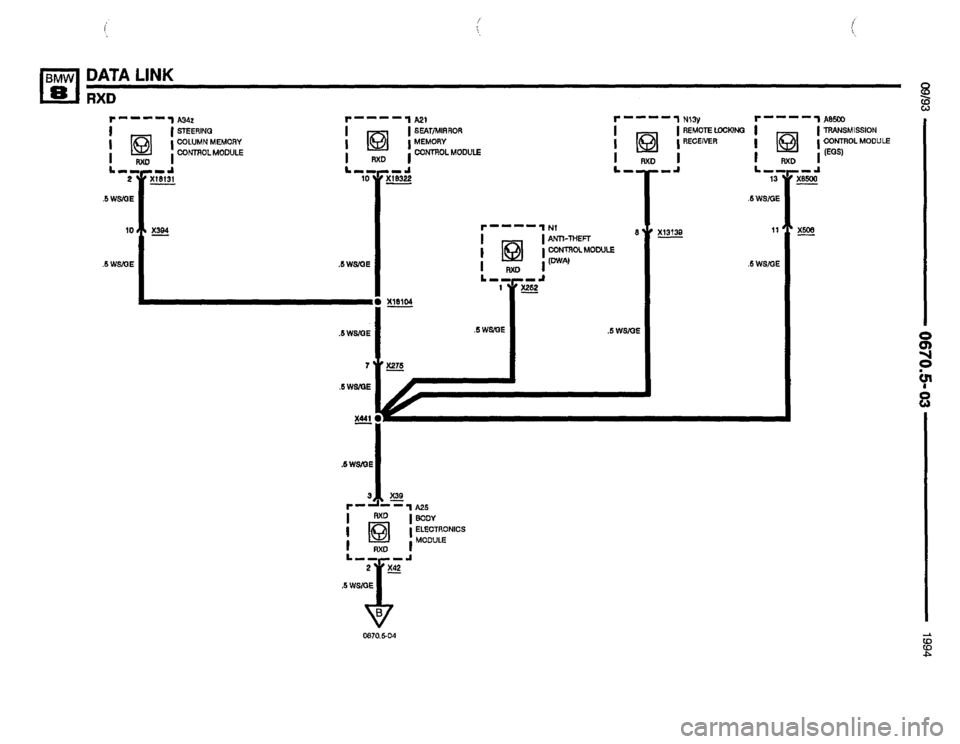 BMW 840ci 1994 E31 Electrical Troubleshooting Manual BMW 840ci 1994 E31 Electrical Troubleshooting Manual