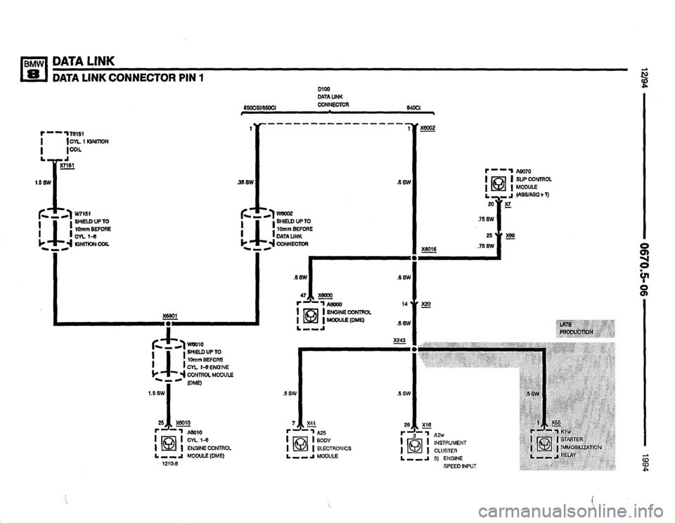 BMW 840ci 1994 E31 Electrical Troubleshooting Manual BMW 840ci 1994 E31 Electrical Troubleshooting Manual