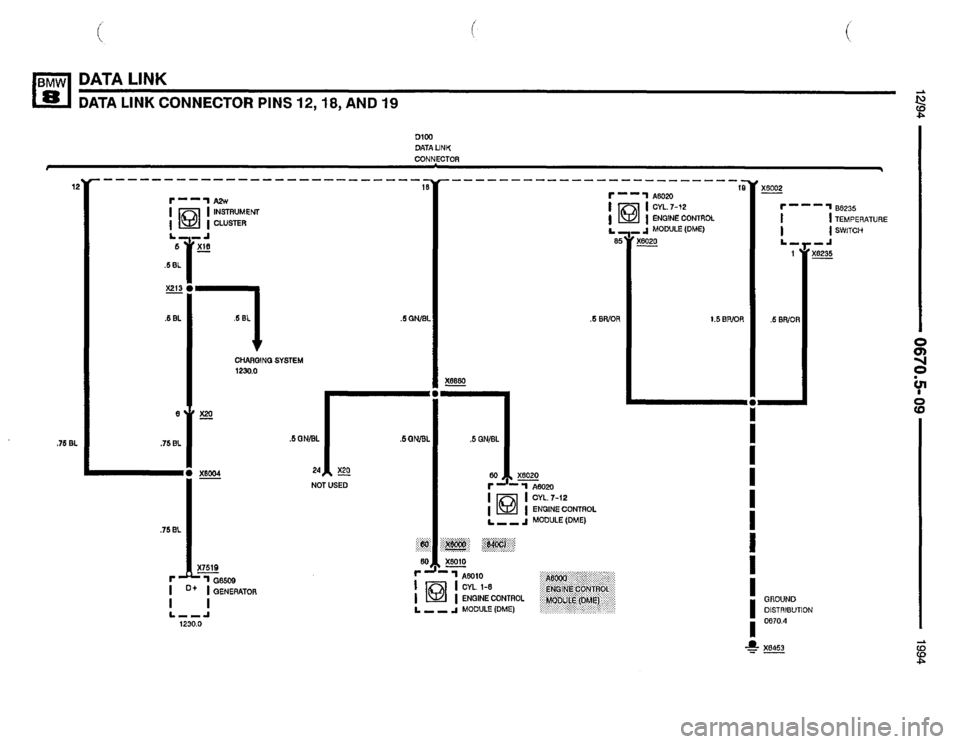 BMW 840ci 1994 E31 Electrical Troubleshooting Manual BMW 840ci 1994 E31 Electrical Troubleshooting Manual