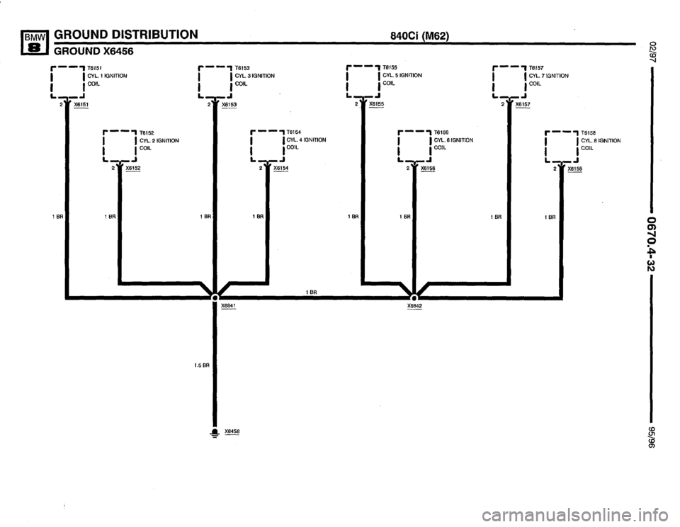 BMW 850ci 1995 E31 Electrical Troubleshooting Manual BMW 850ci 1995 E31 Electrical Troubleshooting Manual