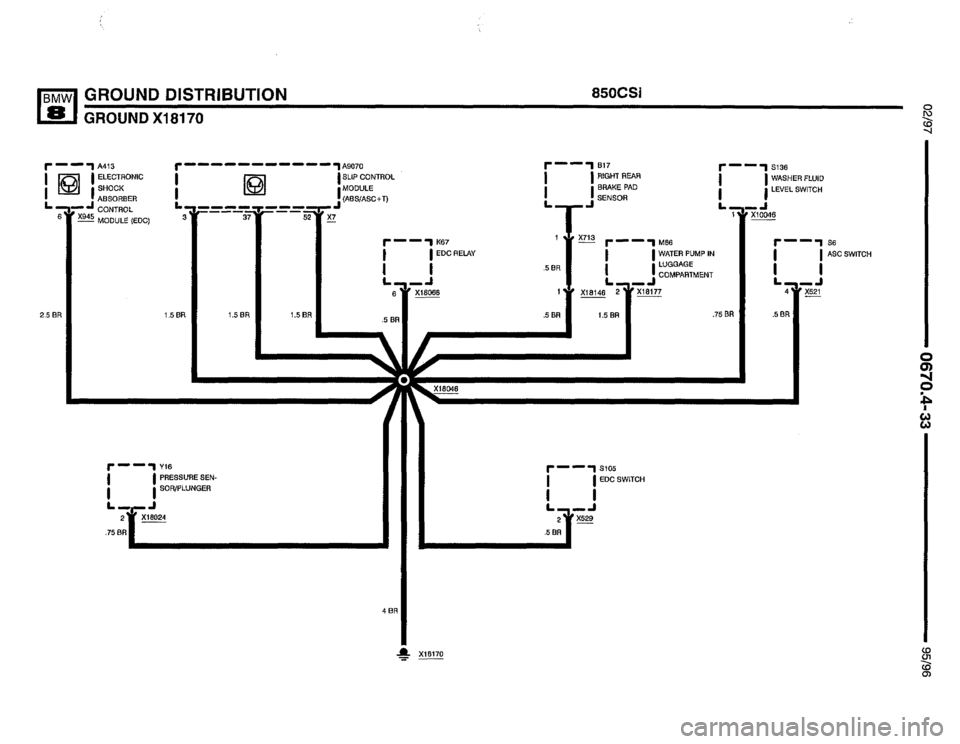BMW 850ci 1995 E31 Electrical Troubleshooting Manual BMW 850ci 1995 E31 Electrical Troubleshooting Manual