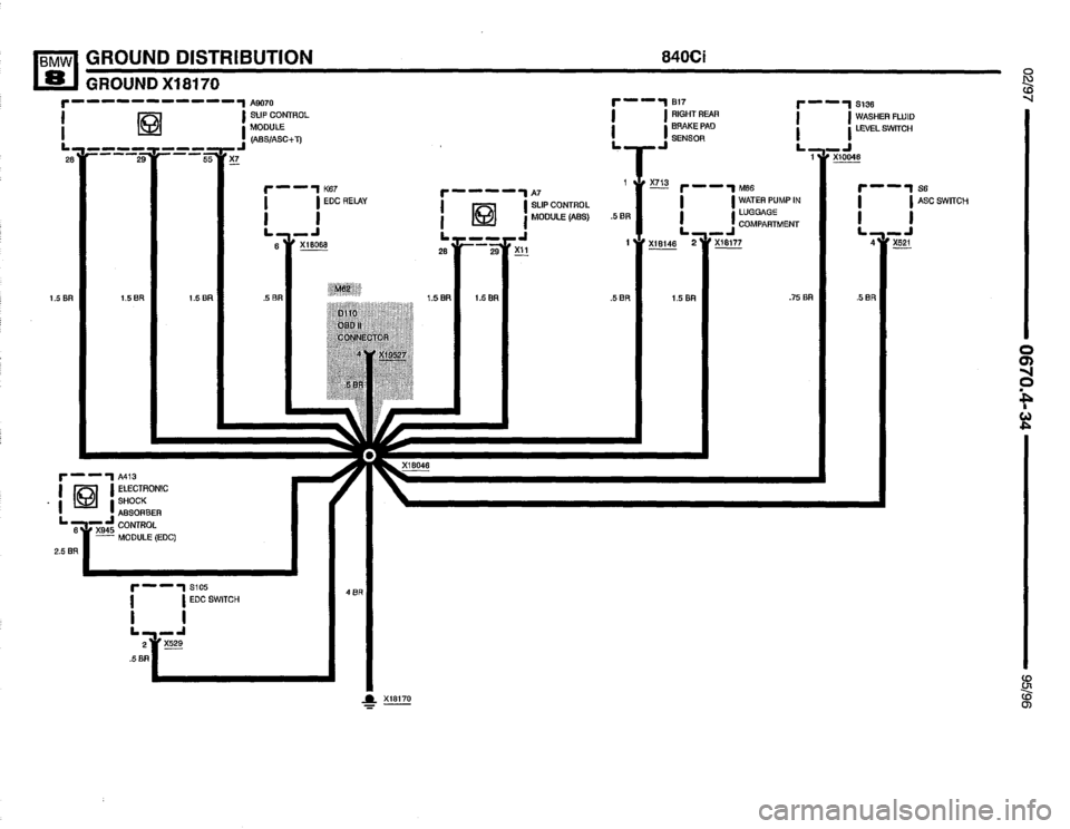 BMW 850ci 1995 E31 Electrical Troubleshooting Manual BMW 850ci 1995 E31 Electrical Troubleshooting Manual