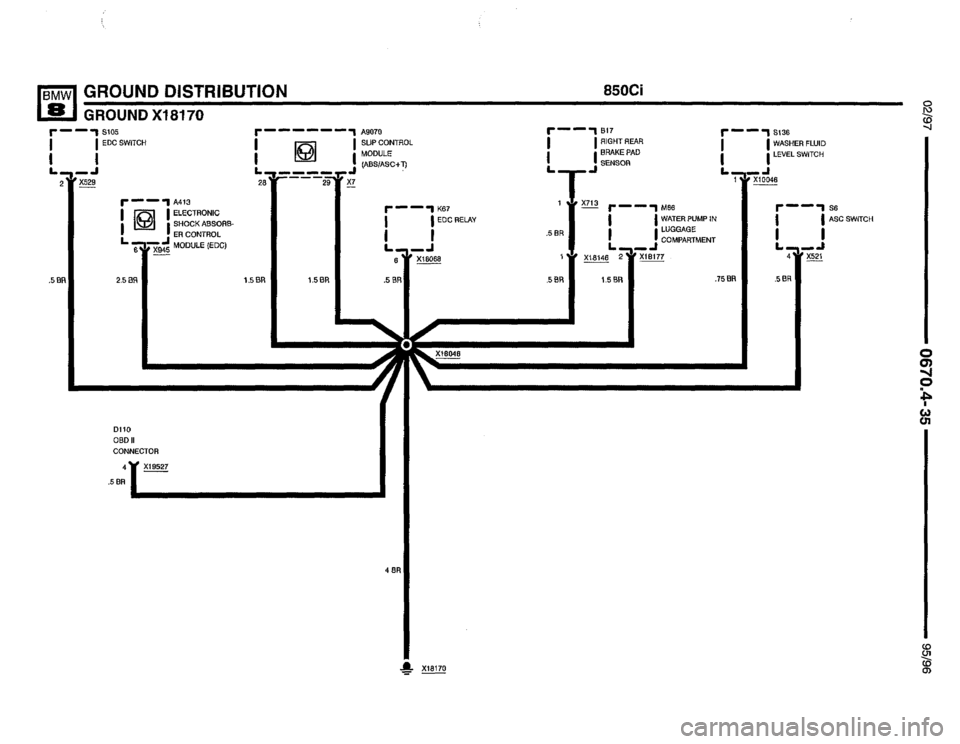 BMW 850ci 1995 E31 Electrical Troubleshooting Manual BMW 850ci 1995 E31 Electrical Troubleshooting Manual