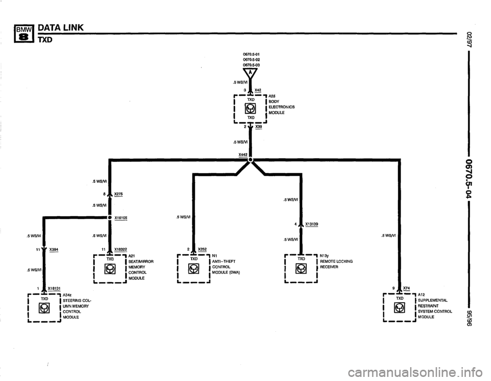 BMW 850ci 1995 E31 Electrical Troubleshooting Manual BMW 850ci 1995 E31 Electrical Troubleshooting Manual