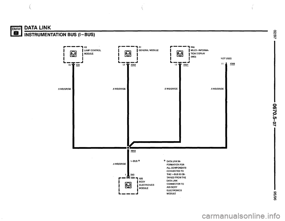 BMW 850ci 1995 E31 Electrical Troubleshooting Manual BMW 850ci 1995 E31 Electrical Troubleshooting Manual