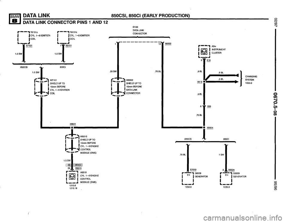 BMW 850ci 1995 E31 Electrical Troubleshooting Manual BMW 850ci 1995 E31 Electrical Troubleshooting Manual