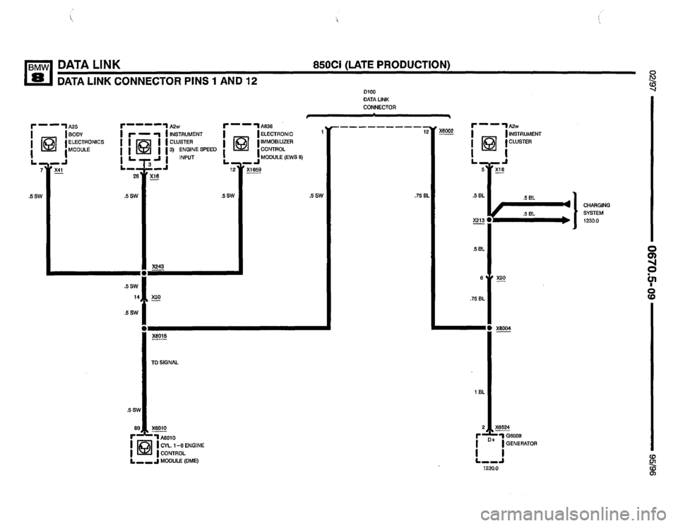 BMW 850ci 1995 E31 Electrical Troubleshooting Manual BMW 850ci 1995 E31 Electrical Troubleshooting Manual