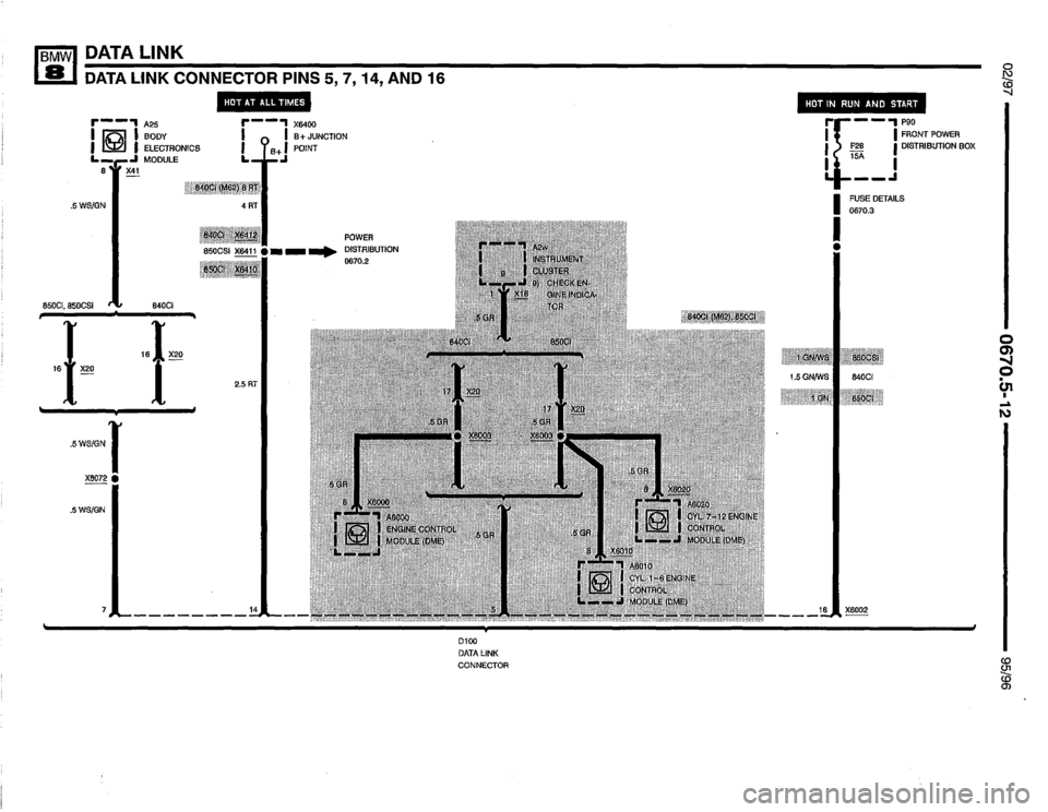 BMW 850ci 1995 E31 Electrical Troubleshooting Manual BMW 850ci 1995 E31 Electrical Troubleshooting Manual