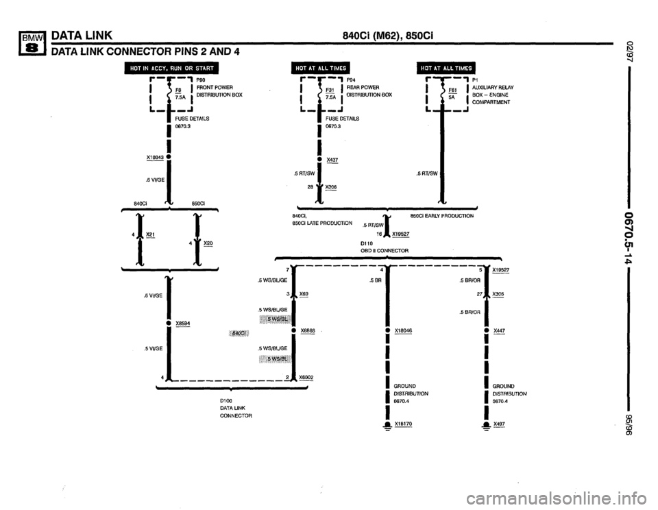 BMW 850ci 1995 E31 Electrical Troubleshooting Manual BMW 850ci 1995 E31 Electrical Troubleshooting Manual