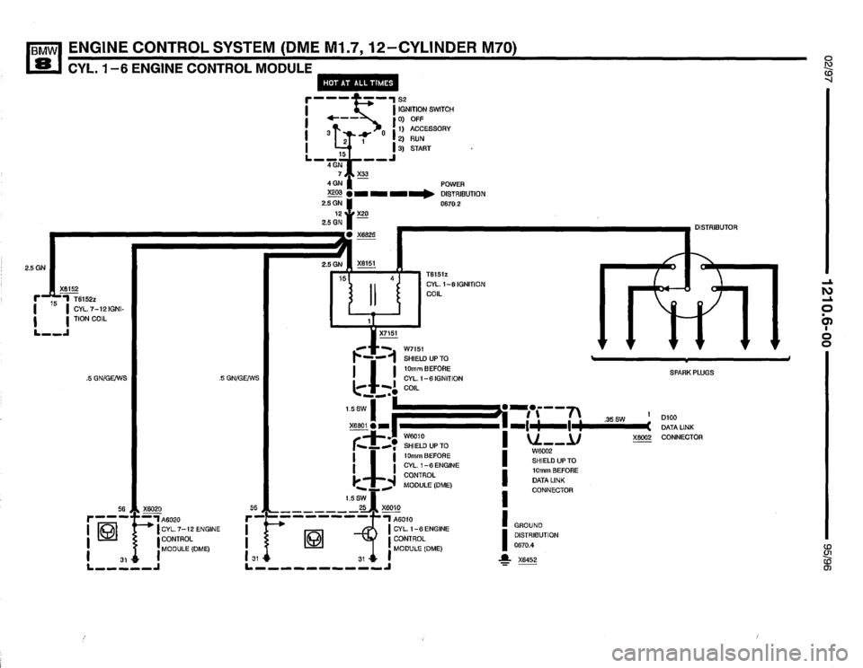 BMW 850ci 1995 E31 Electrical Troubleshooting Manual BMW 850ci 1995 E31 Electrical Troubleshooting Manual