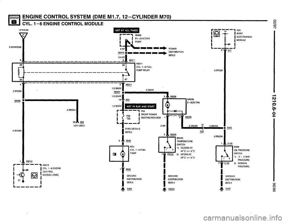 BMW 850ci 1995 E31 Electrical Troubleshooting Manual BMW 850ci 1995 E31 Electrical Troubleshooting Manual