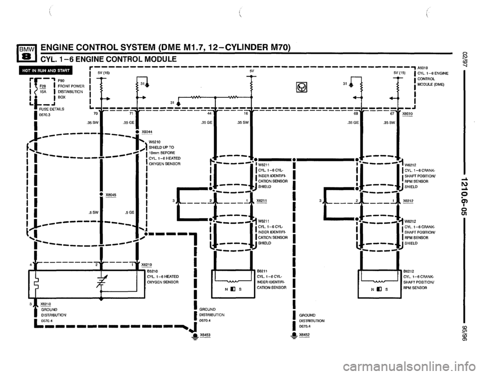 BMW 850ci 1995 E31 Electrical Troubleshooting Manual BMW 850ci 1995 E31 Electrical Troubleshooting Manual
