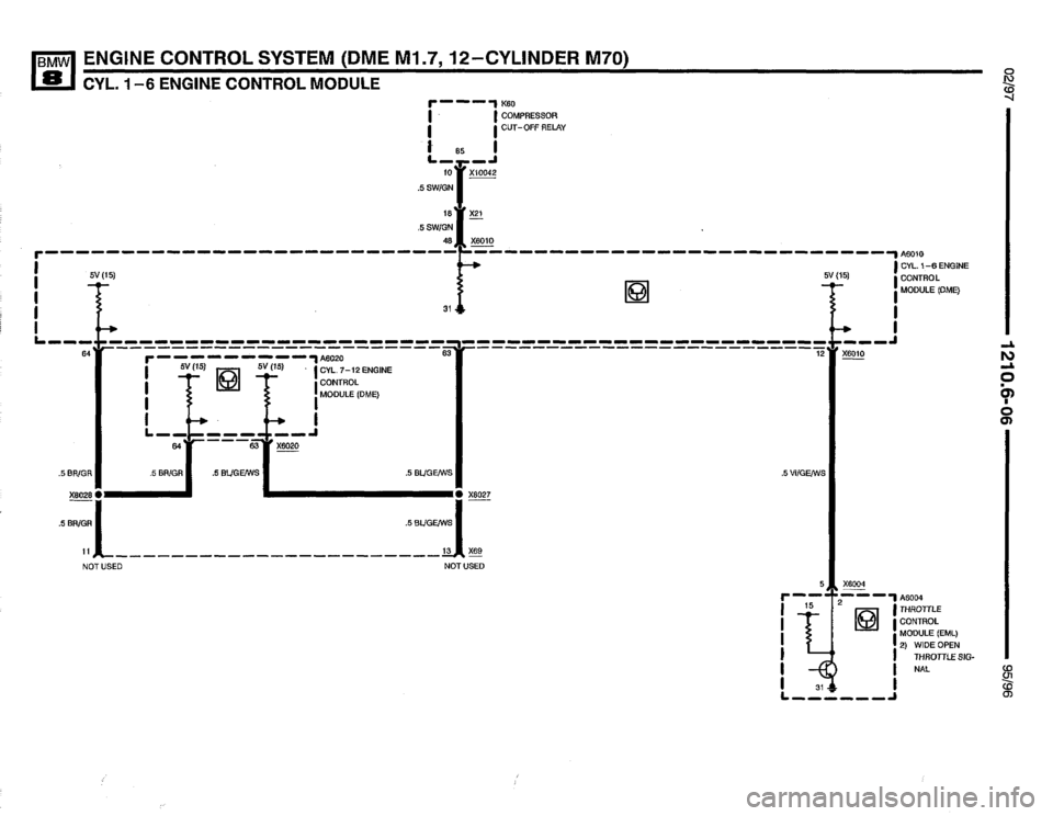 BMW 850ci 1995 E31 Electrical Troubleshooting Manual BMW 850ci 1995 E31 Electrical Troubleshooting Manual