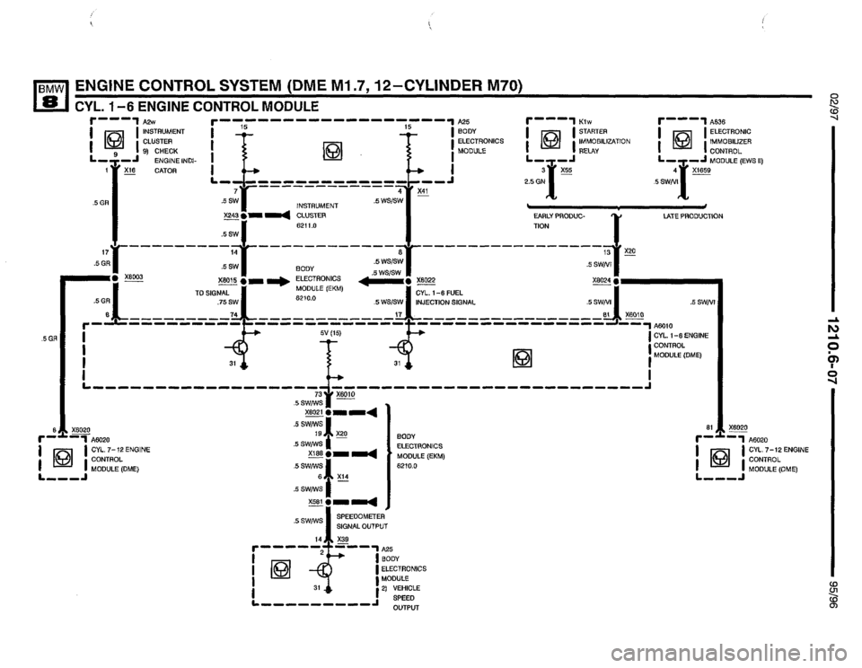 BMW 850ci 1995 E31 Electrical Troubleshooting Manual BMW 850ci 1995 E31 Electrical Troubleshooting Manual