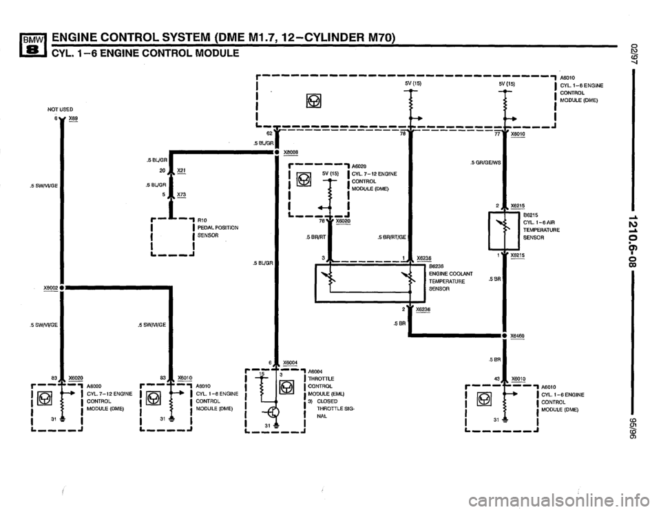 BMW 850ci 1995 E31 Electrical Troubleshooting Manual BMW 850ci 1995 E31 Electrical Troubleshooting Manual