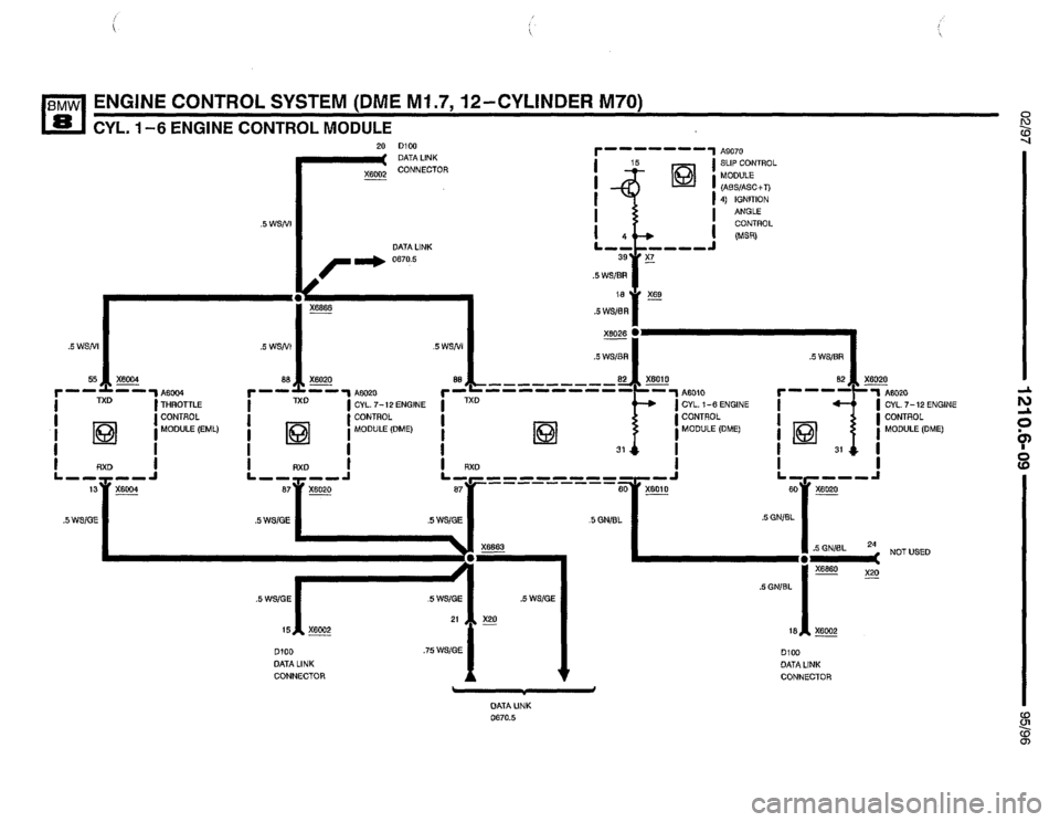 BMW 850ci 1995 E31 Electrical Troubleshooting Manual BMW 850ci 1995 E31 Electrical Troubleshooting Manual