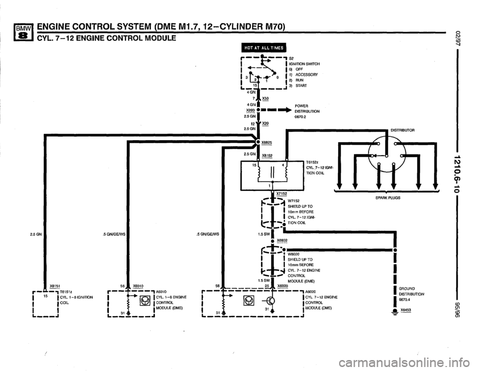 BMW 850ci 1995 E31 Electrical Troubleshooting Manual BMW 850ci 1995 E31 Electrical Troubleshooting Manual