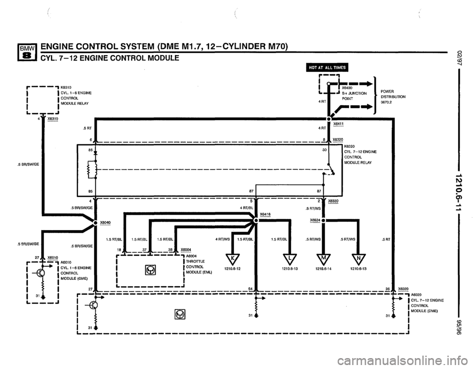 BMW 850ci 1995 E31 Electrical Troubleshooting Manual BMW 850ci 1995 E31 Electrical Troubleshooting Manual