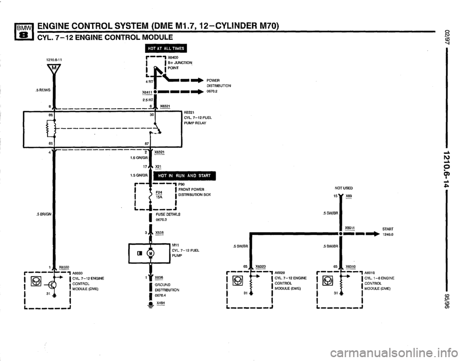 BMW 850ci 1995 E31 Electrical Troubleshooting Manual BMW 850ci 1995 E31 Electrical Troubleshooting Manual
