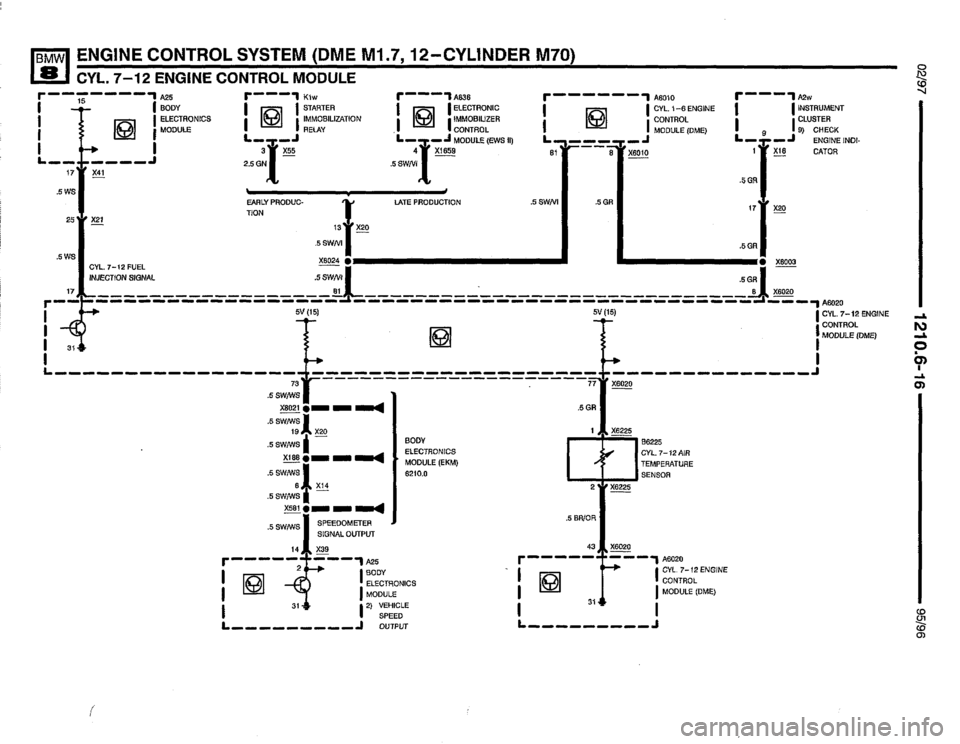 BMW 850ci 1995 E31 Electrical Troubleshooting Manual BMW 850ci 1995 E31 Electrical Troubleshooting Manual