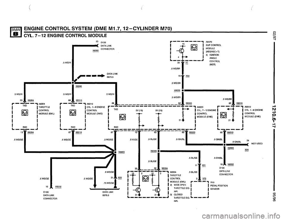 BMW 850ci 1995 E31 Electrical Troubleshooting Manual BMW 850ci 1995 E31 Electrical Troubleshooting Manual