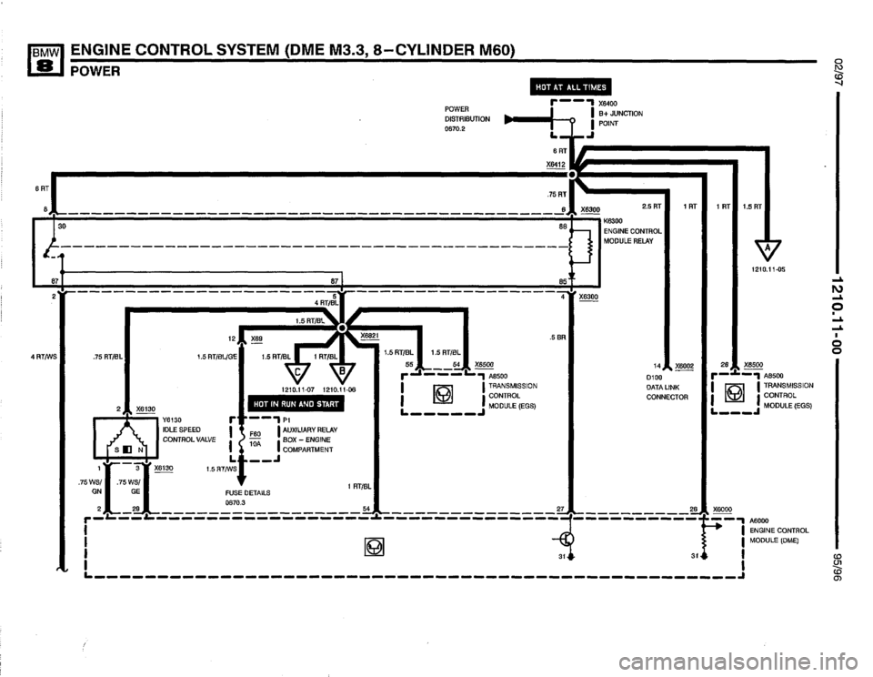 BMW 850ci 1995 E31 Electrical Troubleshooting Manual BMW 850ci 1995 E31 Electrical Troubleshooting Manual