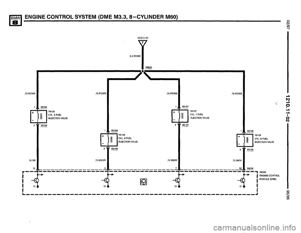 BMW 850ci 1995 E31 Electrical Troubleshooting Manual BMW 850ci 1995 E31 Electrical Troubleshooting Manual