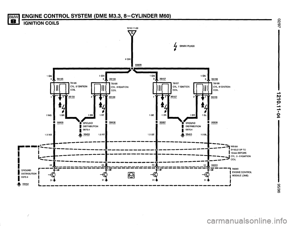 BMW 850ci 1995 E31 Electrical Troubleshooting Manual BMW 850ci 1995 E31 Electrical Troubleshooting Manual