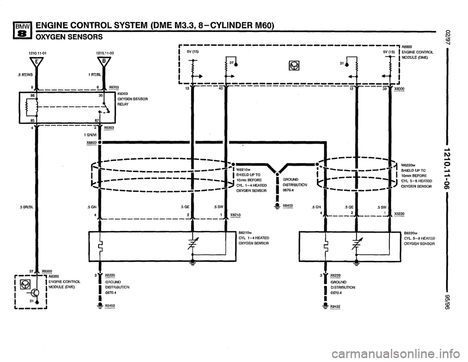 BMW 850csi 1995 E31 Electrical Troubleshooting Manual BMW 850csi 1995 E31 Electrical Troubleshooting Manual