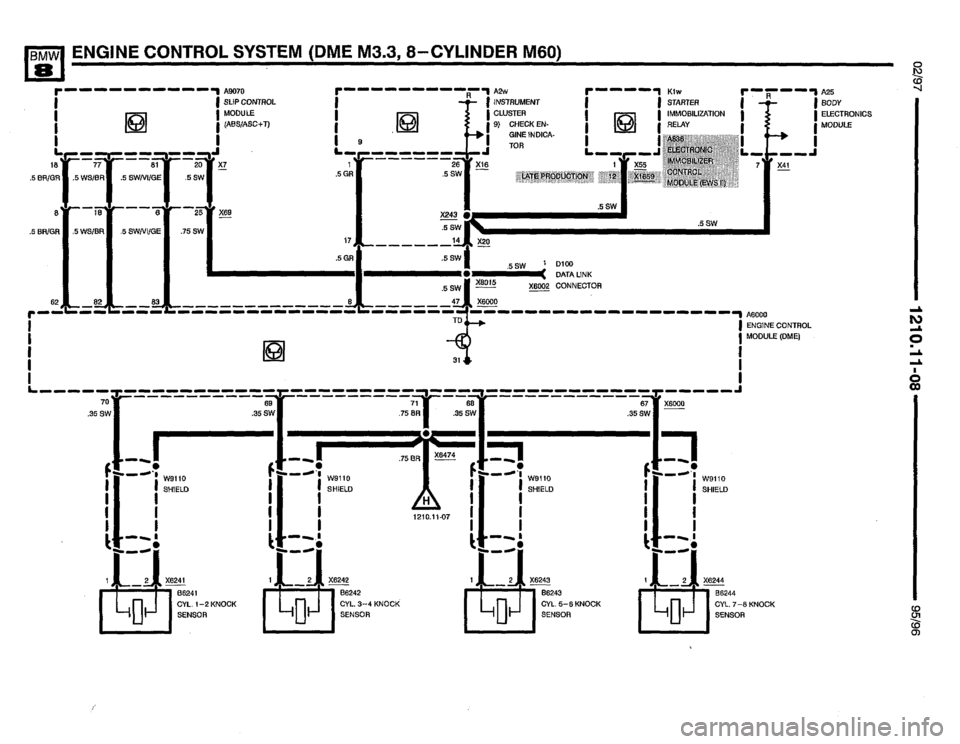 BMW 850csi 1995 E31 Electrical Troubleshooting Manual BMW 850csi 1995 E31 Electrical Troubleshooting Manual