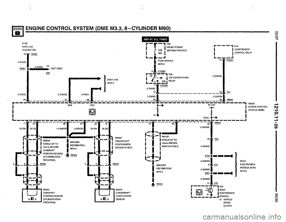 BMW 850csi 1995 E31 Electrical Troubleshooting Manual BMW 850csi 1995 E31 Electrical Troubleshooting Manual