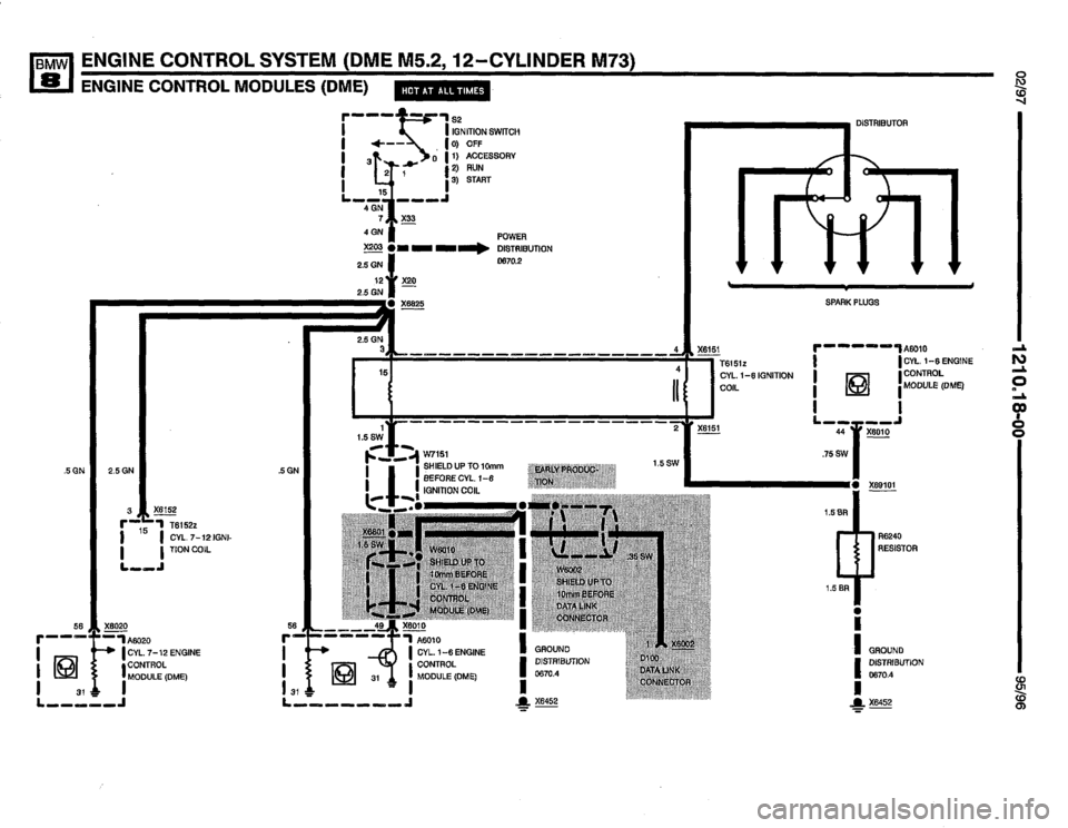 BMW 850csi 1995 E31 Electrical Troubleshooting Manual BMW 850csi 1995 E31 Electrical Troubleshooting Manual