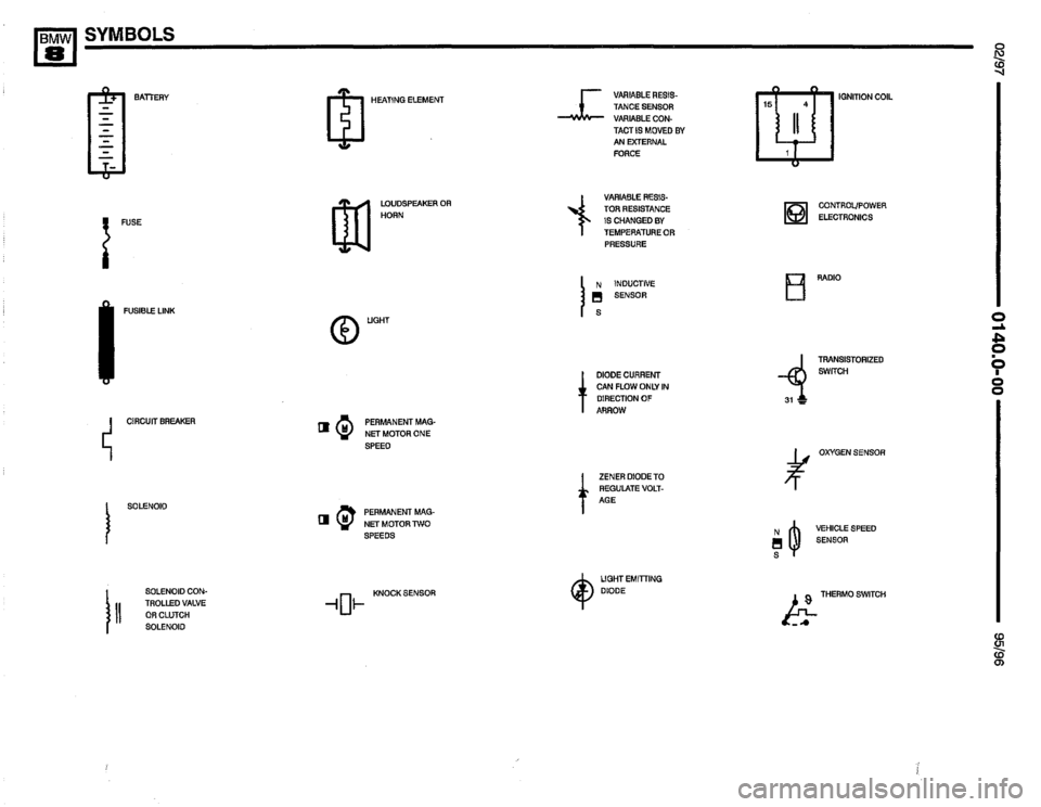 BMW 840ci 1995 E31 Electrical Troubleshooting Manual 