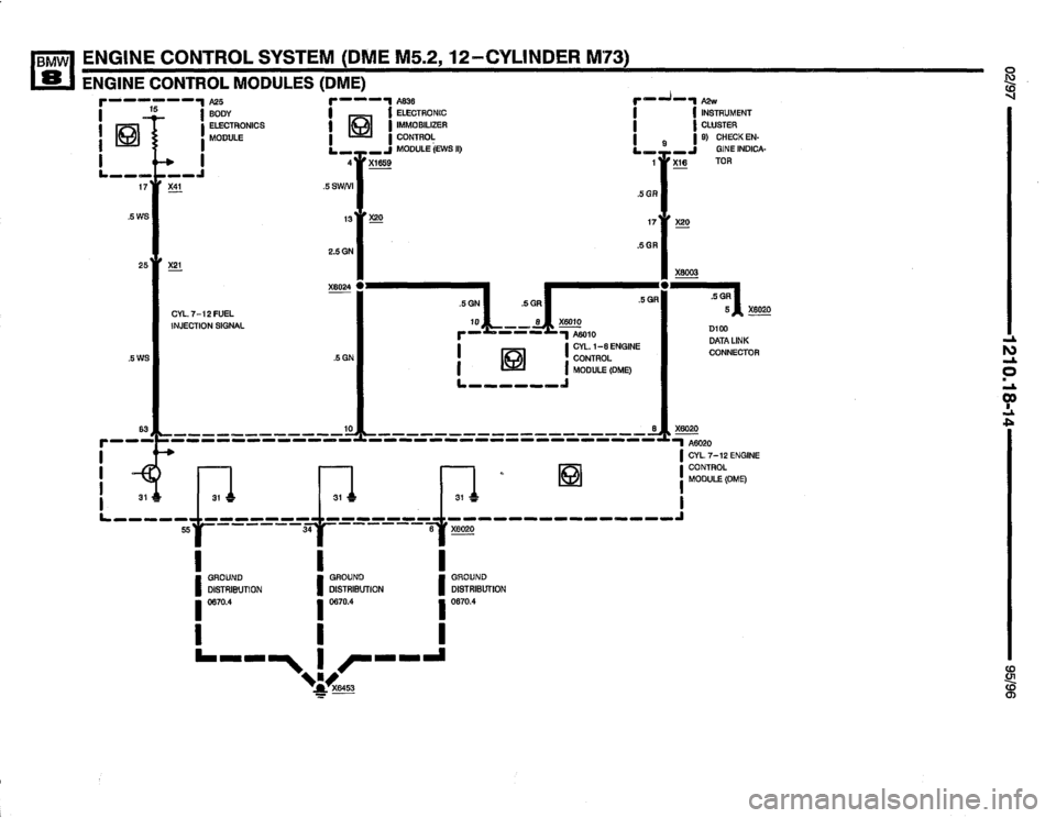 BMW 850ci 1995 E31 Electrical Troubleshooting Manual BMW 850ci 1995 E31 Electrical Troubleshooting Manual