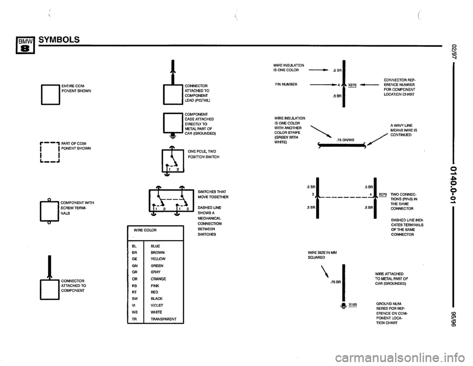 BMW 840ci 1995 E31 Electrical Troubleshooting Manual 