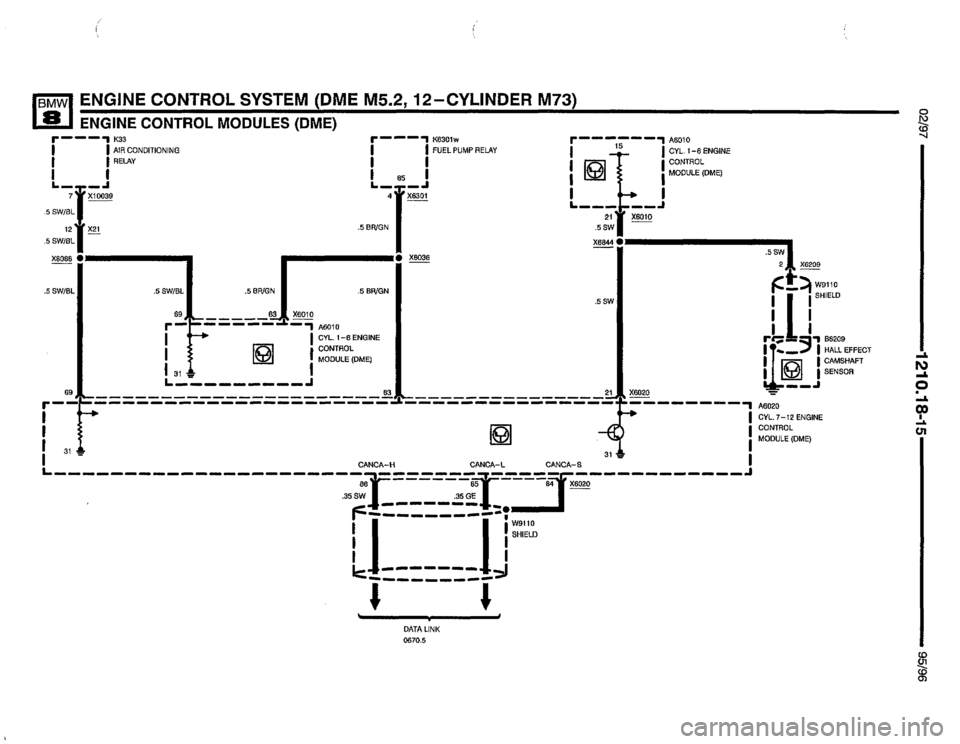 BMW 850ci 1995 E31 Electrical Troubleshooting Manual BMW 850ci 1995 E31 Electrical Troubleshooting Manual