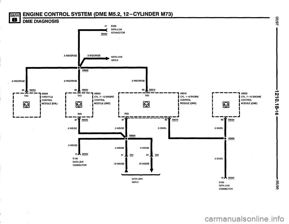 BMW 850ci 1995 E31 Electrical Troubleshooting Manual BMW 850ci 1995 E31 Electrical Troubleshooting Manual