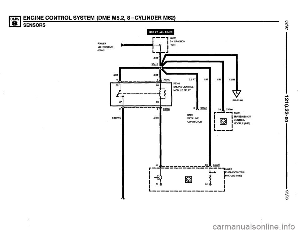 BMW 850ci 1995 E31 Electrical Troubleshooting Manual BMW 850ci 1995 E31 Electrical Troubleshooting Manual