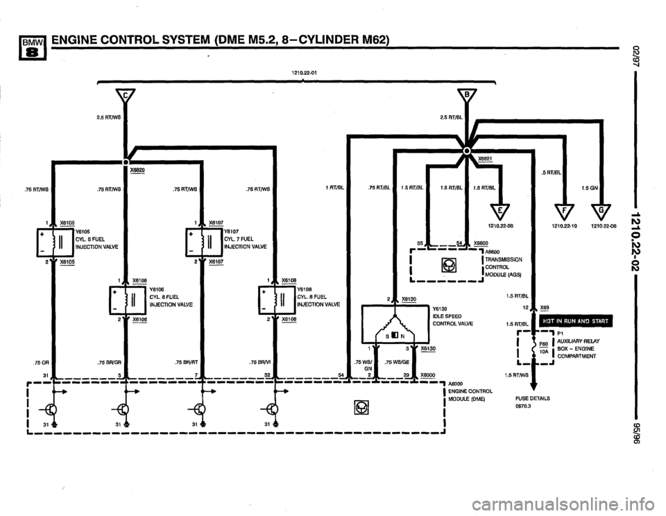 BMW 850ci 1995 E31 Electrical Troubleshooting Manual BMW 850ci 1995 E31 Electrical Troubleshooting Manual