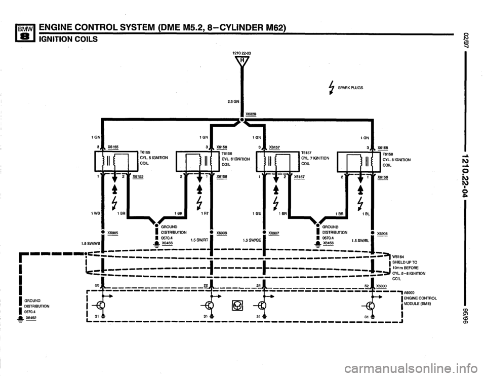 BMW 850ci 1995 E31 Electrical Troubleshooting Manual BMW 850ci 1995 E31 Electrical Troubleshooting Manual