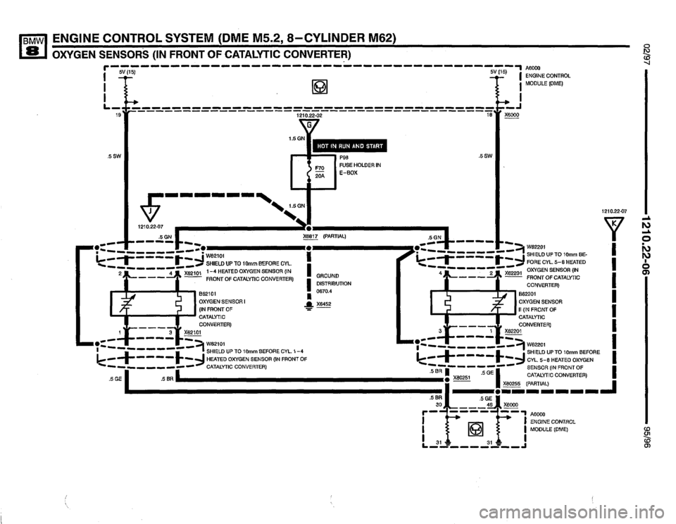 BMW 850ci 1995 E31 Electrical Troubleshooting Manual BMW 850ci 1995 E31 Electrical Troubleshooting Manual