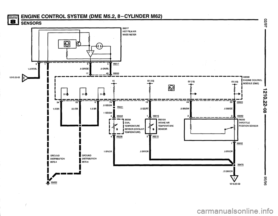 BMW 850ci 1995 E31 Electrical Troubleshooting Manual BMW 850ci 1995 E31 Electrical Troubleshooting Manual