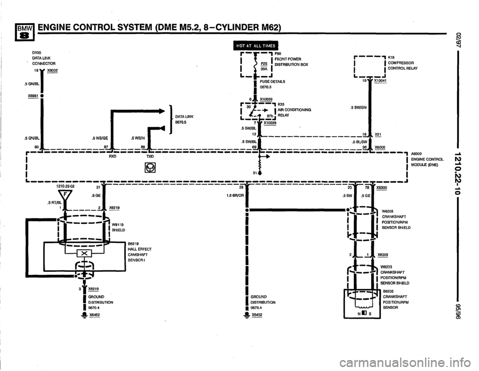 BMW 850ci 1995 E31 Electrical Troubleshooting Manual BMW 850ci 1995 E31 Electrical Troubleshooting Manual